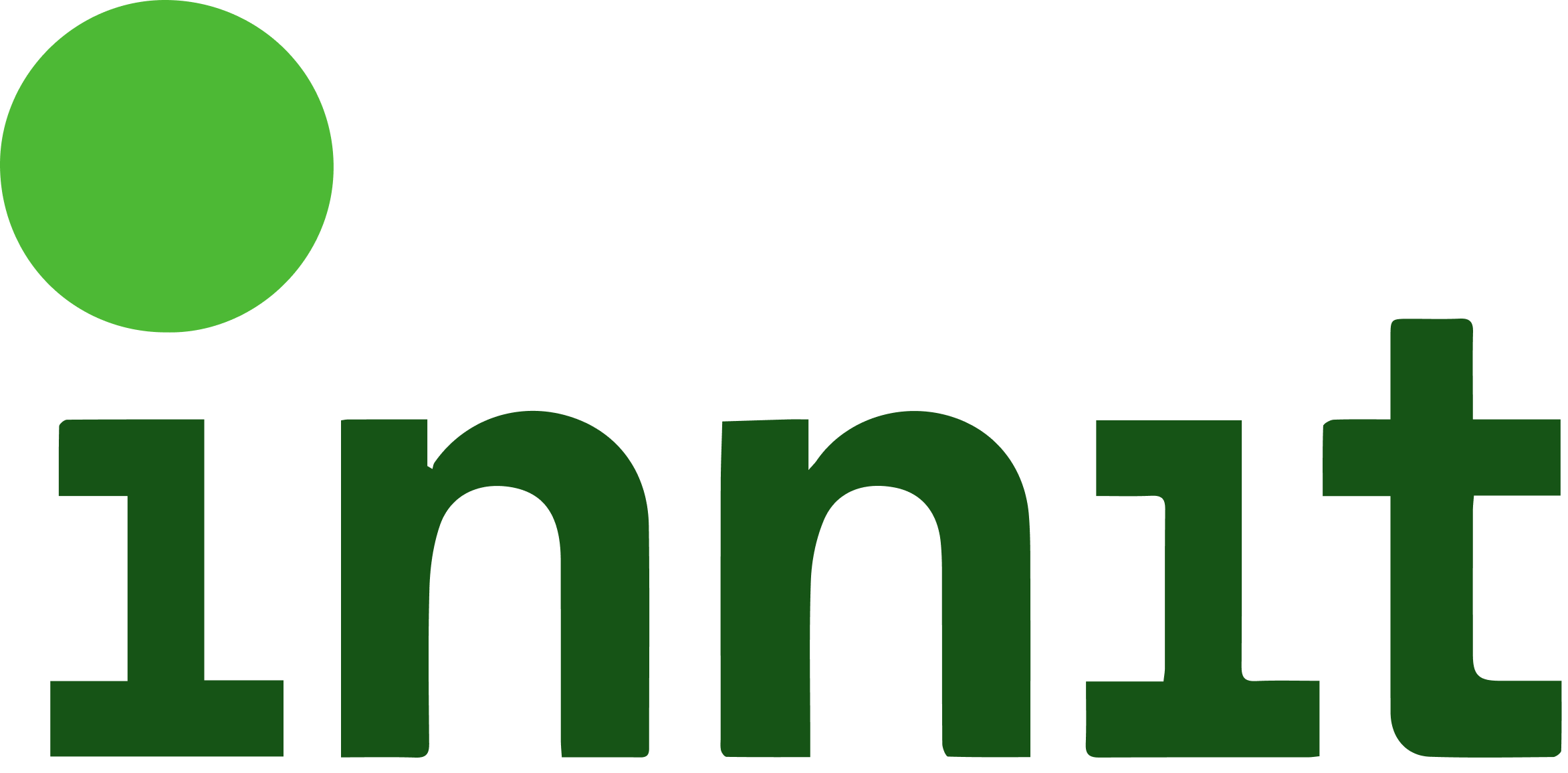 Innit logo